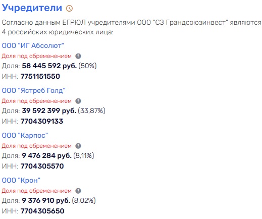Кредит «Аболюта» в Сбере накроется «Газпромбанк Лизингом»? tidttiqzqiqkdkmp dzdiqekiqtridqermf